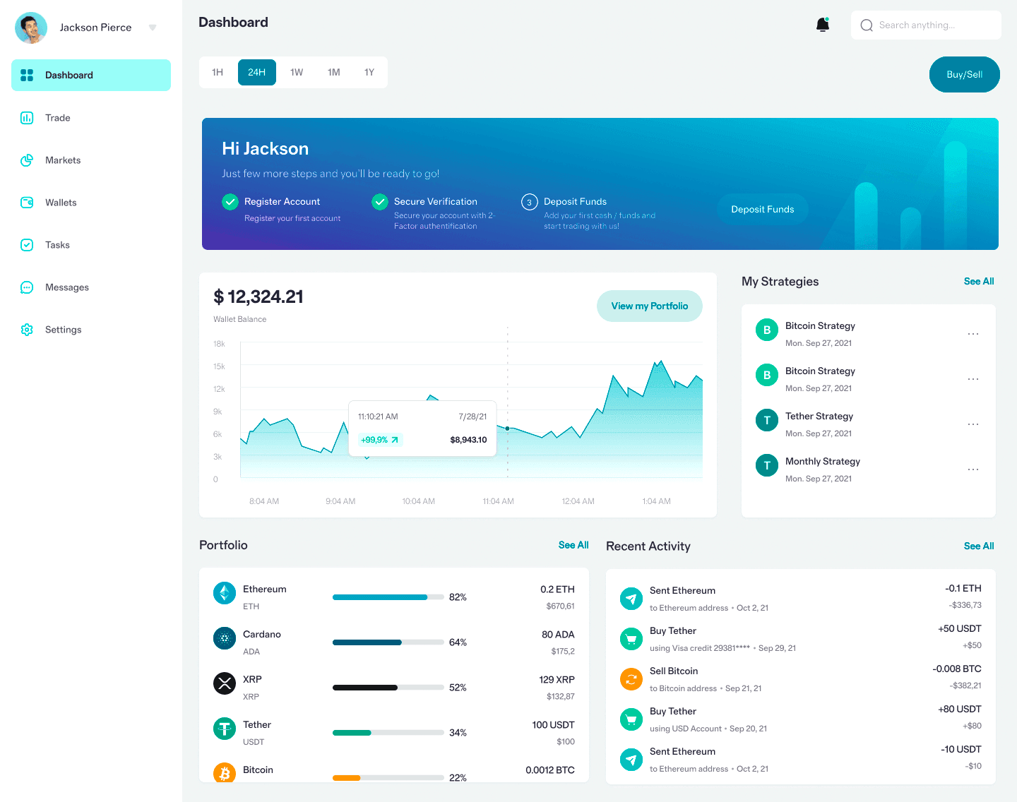 Ware Belegstein crypto piattaforma Italia